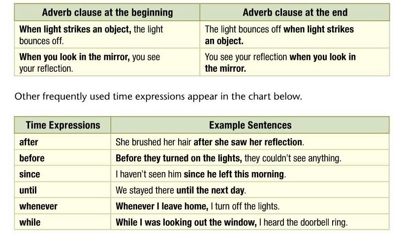 Adverbs Clauses Of Time 8th Grade Ise I